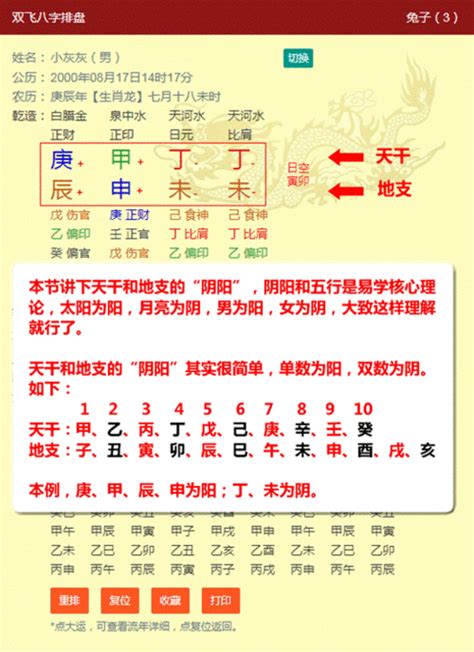 五行排列|八字排盘：四柱八字排盘，在线免费排命盘